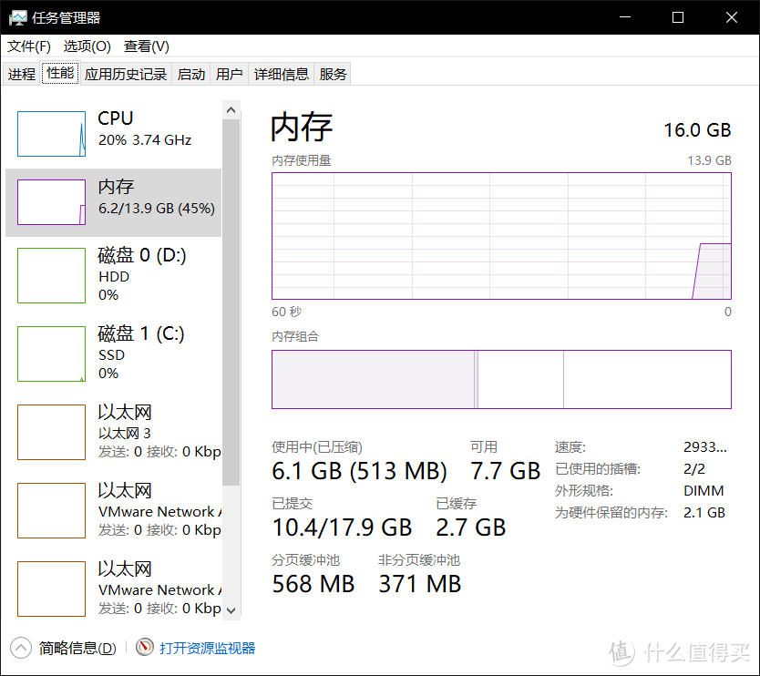 618购买的电脑配置低？NAS虚拟机卡顿？三款精简Win10系统推荐！