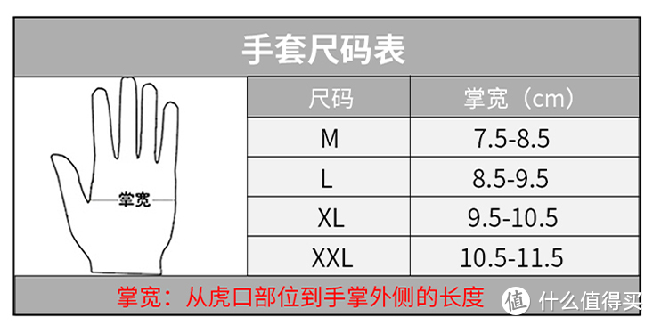 紧凑小巧，家居轻便的好帮手---得伟DCD701M锂电充电钻入手体验