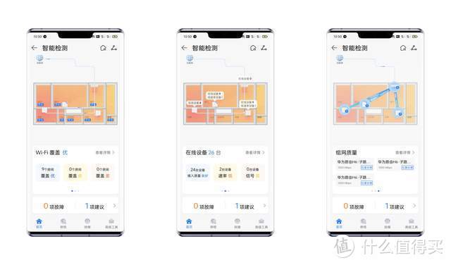 全网最省心的AC+AP方案，华为路由H6实测：依旧是9大测试酷刑让这货无处遁形