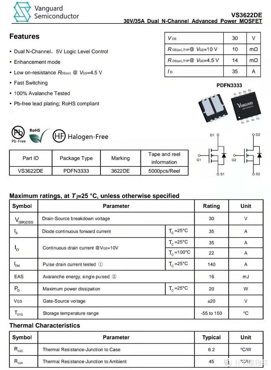 拆解报告：ZENDURE征拓65W 2C1A氮化镓充电器Pro版