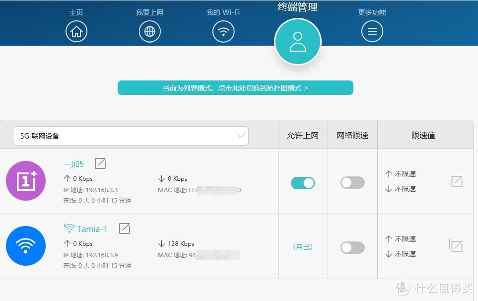 华为路由器H6怎么样？这个究竟好不好? 使用过后。。。。。