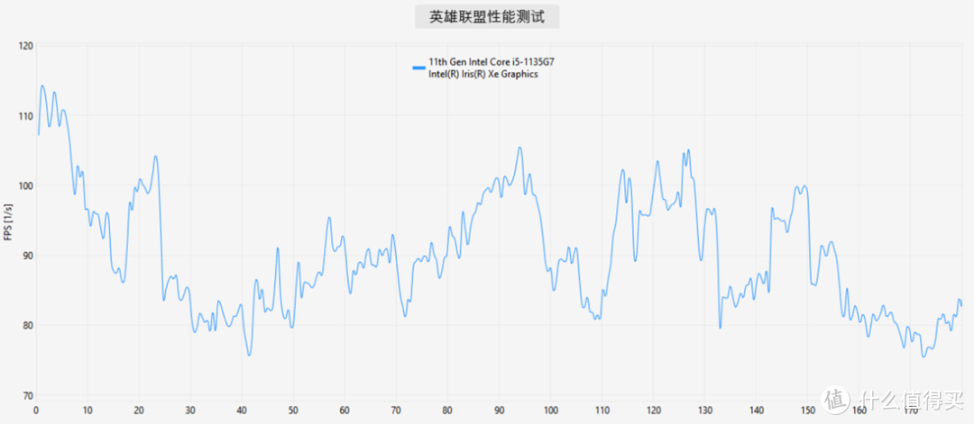 你真的需要RTX显卡么？也许NUC就可以满足你