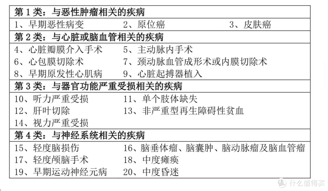 平安福是坑吗？我不这么觉得...