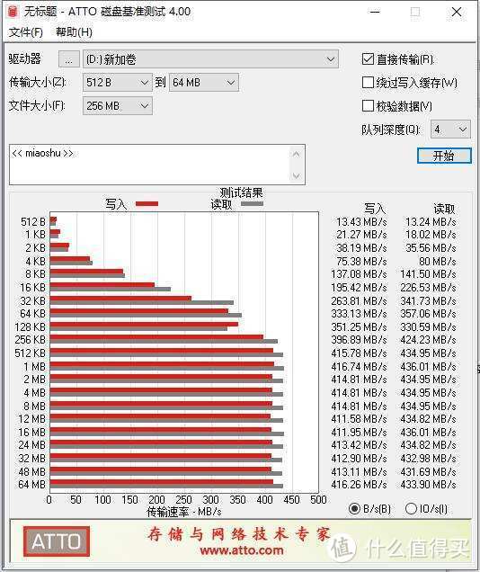 Dahua大华T60移动固态硬盘PSSD，要快又要小她都占了