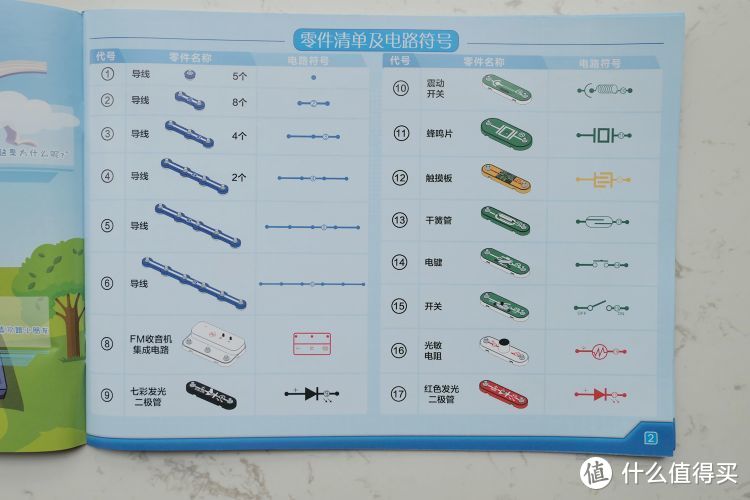 理工渣父母也不用愁，让“电学小子”助你带孩子入门基础电学