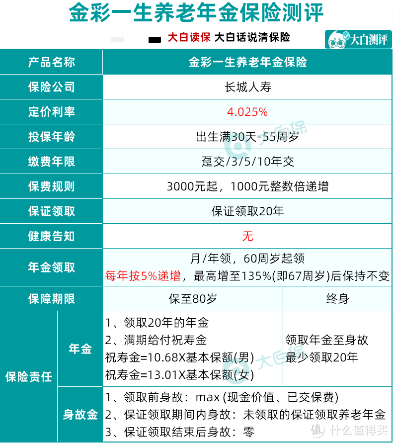 交30万领133万，大公司养老金值得买吗？一文说清楚了！