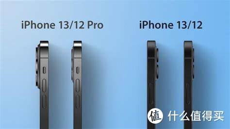 确认iPhone 13 Pro Max后摄模组明显增大，预计拍照性能会有较大提升