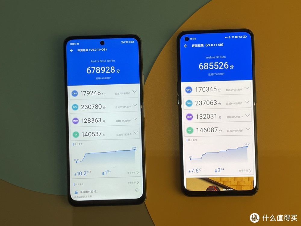 （▲左为Redmi Note 10 Pro，右为realme GT Neo）