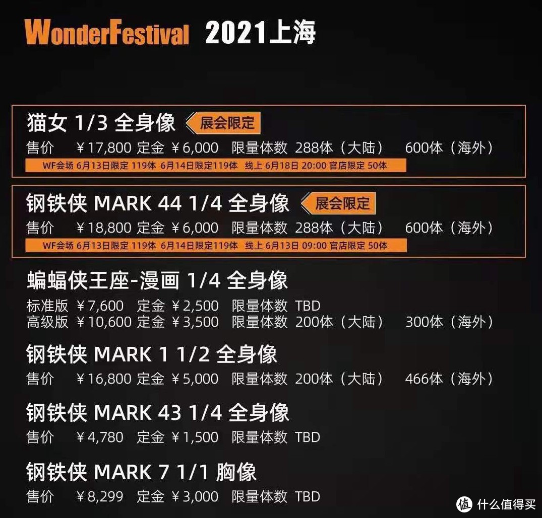 Wonder Festival 2021 上海展会掠影