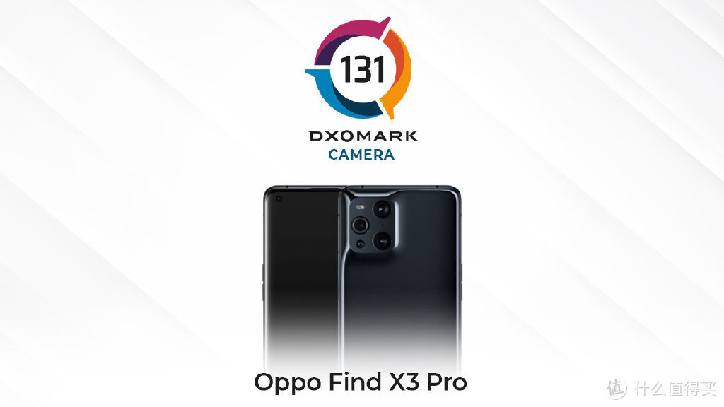 不想给手机相机评分的OPPO，被DxOmark强推了！