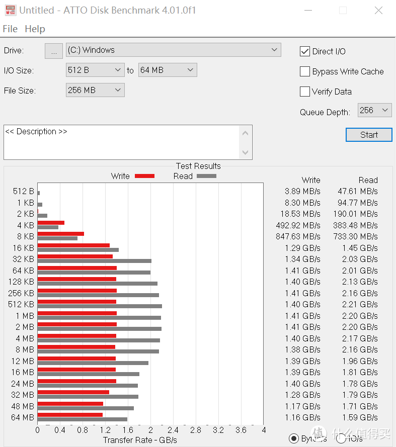 性能更强，温度更低 — RedmiBook Pro 15 锐龙版评测