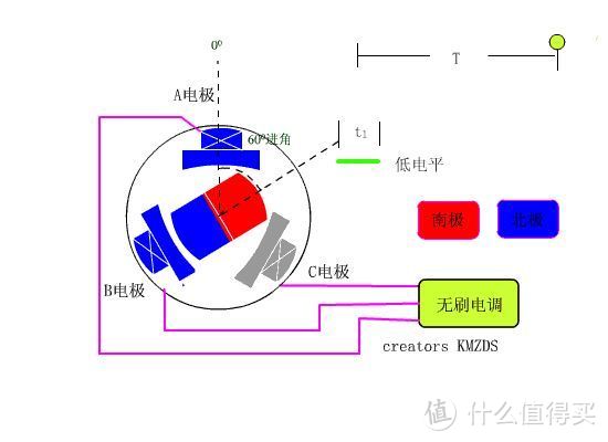 图源网络