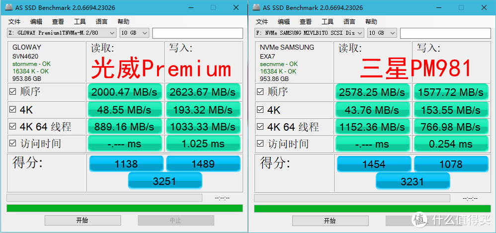 又快又持久：光威Premium国产长寿型固态硬盘评测，堪比三星旗舰