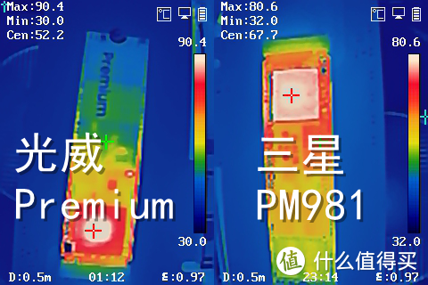 又快又持久：光威Premium国产长寿型固态硬盘评测，堪比三星旗舰