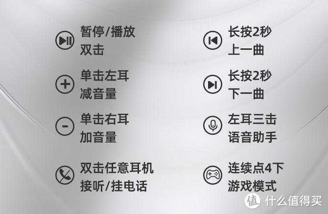 低延迟，好音质，西圣OLAF不仅是游戏蓝牙耳机