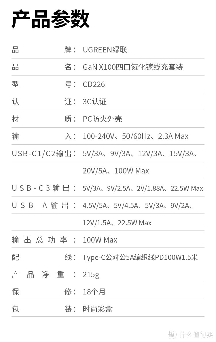 618购物晒单分享：低价入手的绿联100W氮化镓充电头，3C1A四口使用体验怎么样？