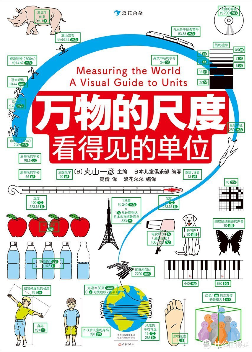 书评 |《万物的尺度》：认识世界，从感受“单位”的魅力开始