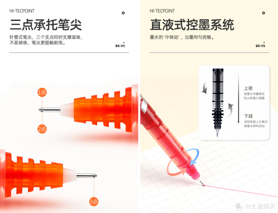 专业的笔尖和控墨设计