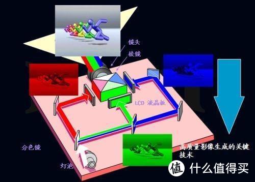 性价比出色！峰米激光电视Cinema系列C2开箱体验