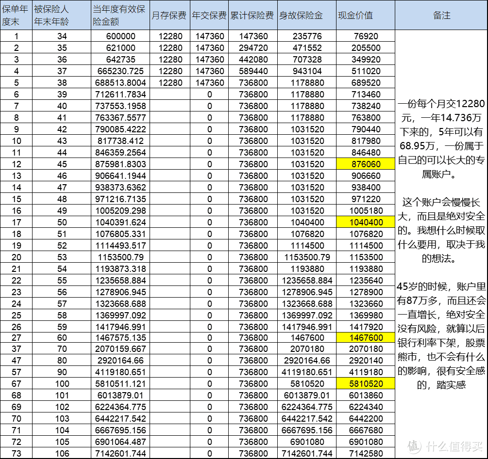 这款“定投神器”，真的太宝藏了！