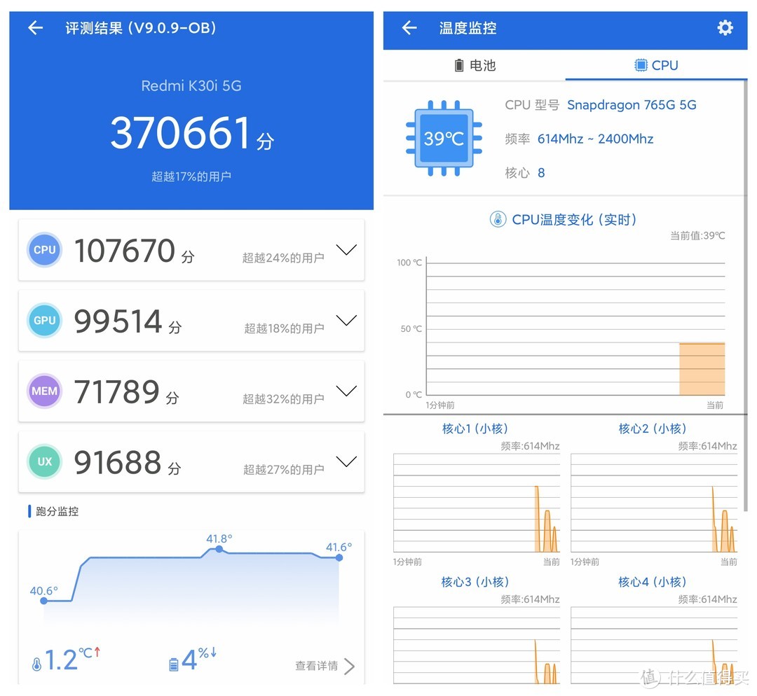 迟到的手机评测：Redmi 红米 K30i 5G智能手机 8GB+256GB 晒单