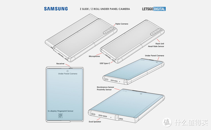 三星卷轴屏新机专利和渲染图曝光，卷轴屏、屏下摄像头、屏下指纹统统安排上了