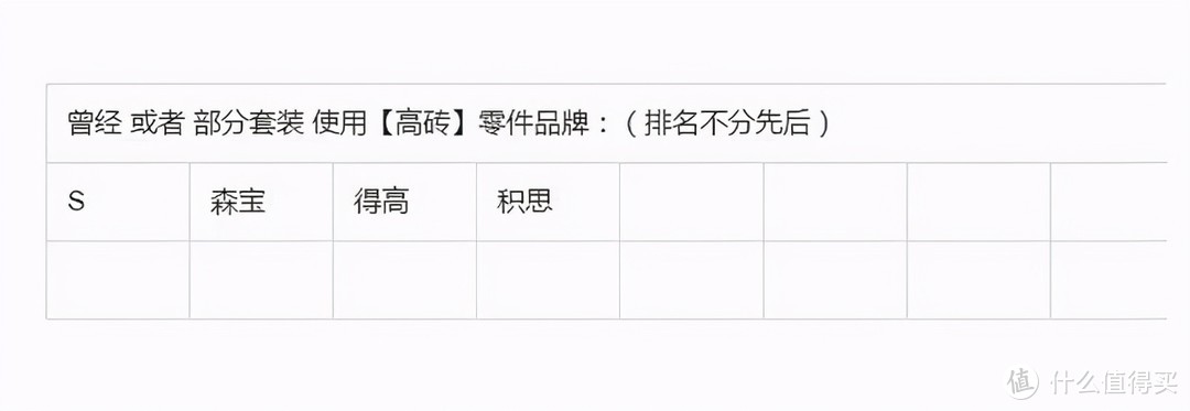 乐高超级马里奥新品来了【2021-6-23积木新品情报】