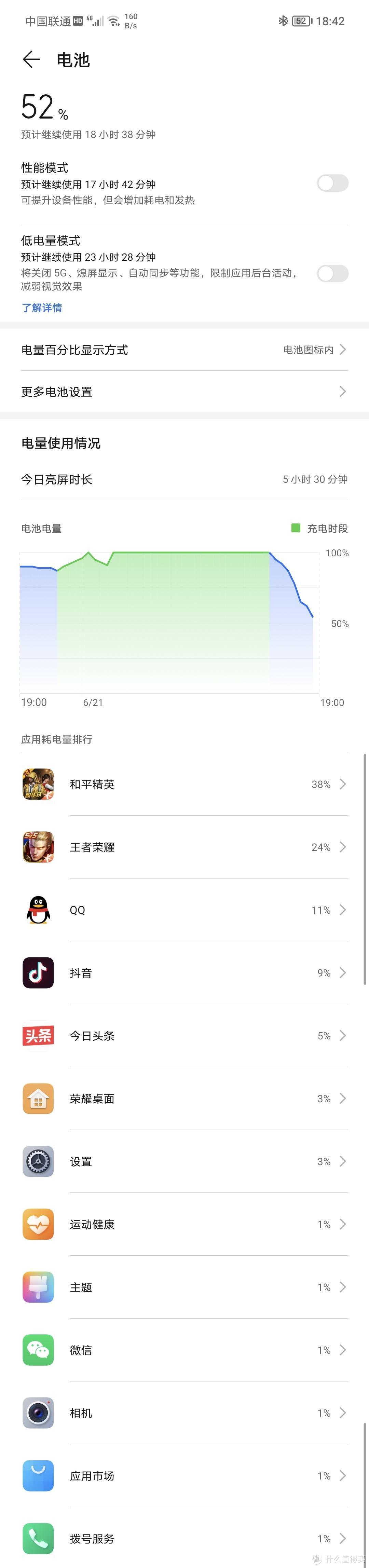 荣耀50深度评测：荣耀回归后的诚意之作！