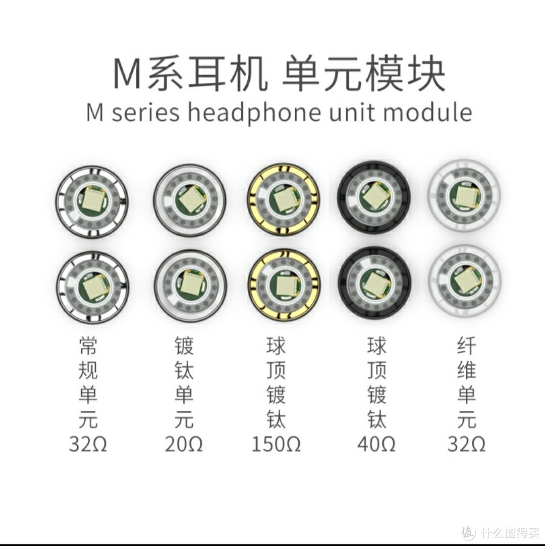 可以DIY的平头塞——SMABAT M0模块耳机