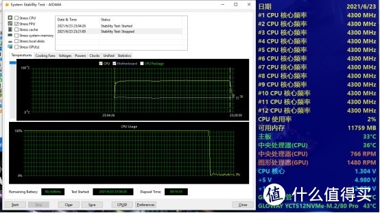 AMD 3900X积热严重，360水冷能不能成为一个好的选择？