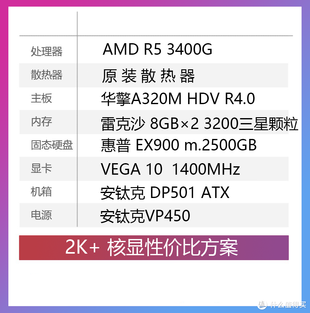 AMD这是杀疯了？2021上半年PC DIY 抄作业指南