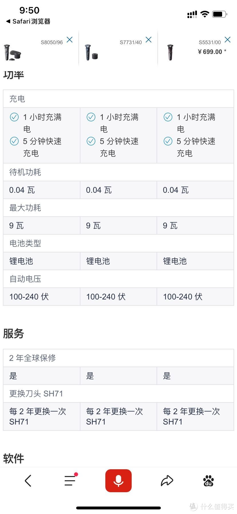 飞利浦剃须刀S5531、S7731、S8050傻傻分不清，对比入手指南