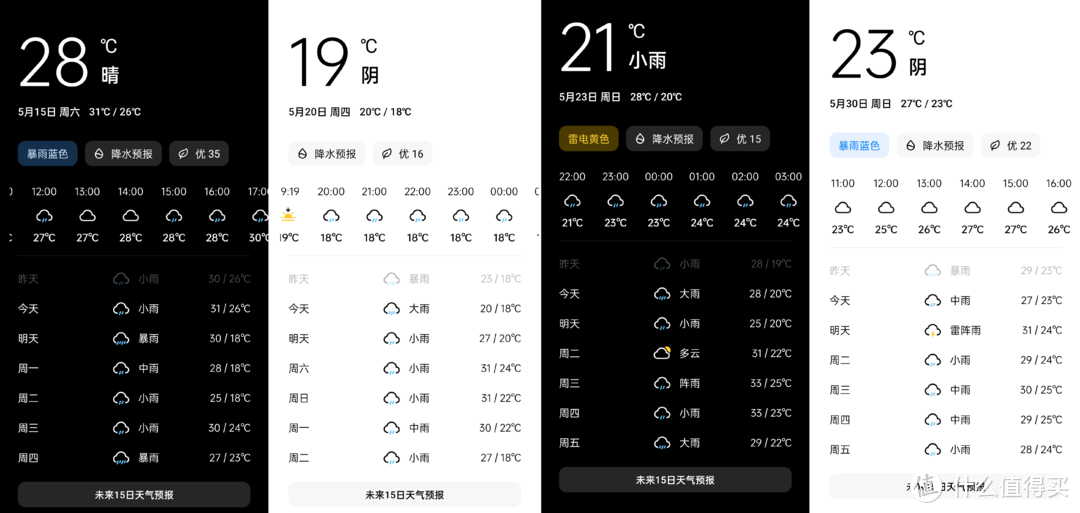 我是如何熬过回南天的？除湿袋加浦力适Boss-Plus了解一下