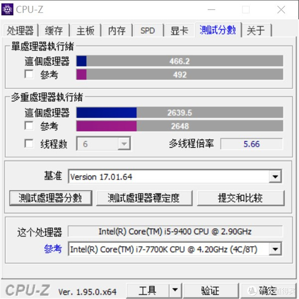 红色主机！华硕ProArt PA90工作站扎古版入手后的小升级