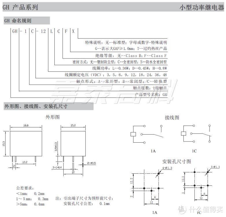 GH-1A-5L