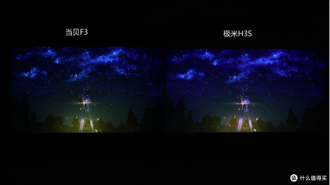 当贝f3和极米h3s哪款亮度高详细对比之后我推荐这款