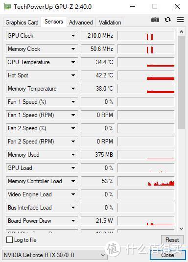 或是最值得购买的一张RTX3070Ti、华硕ROG-STRIX-RTX3070TI-O8G显卡 评测