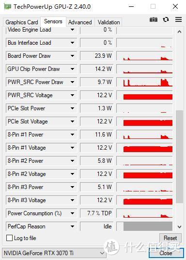 或是最值得购买的一张RTX3070Ti、华硕ROG-STRIX-RTX3070TI-O8G显卡 评测