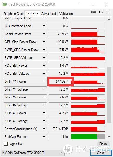 或是最值得购买的一张RTX3070Ti、华硕ROG-STRIX-RTX3070TI-O8G显卡 评测