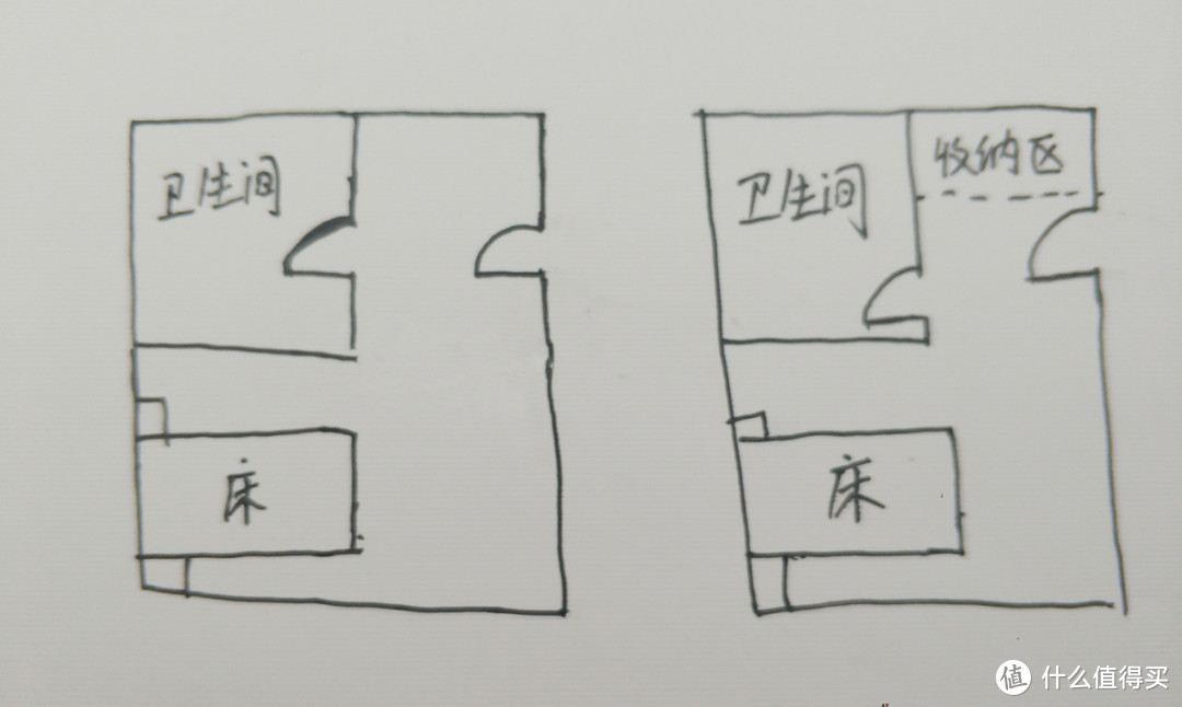 手绘示意图，改造前&改造后