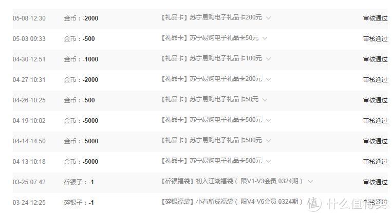 “0元购”的BOSE qc earbuds是不是真的听过它就再无其它？