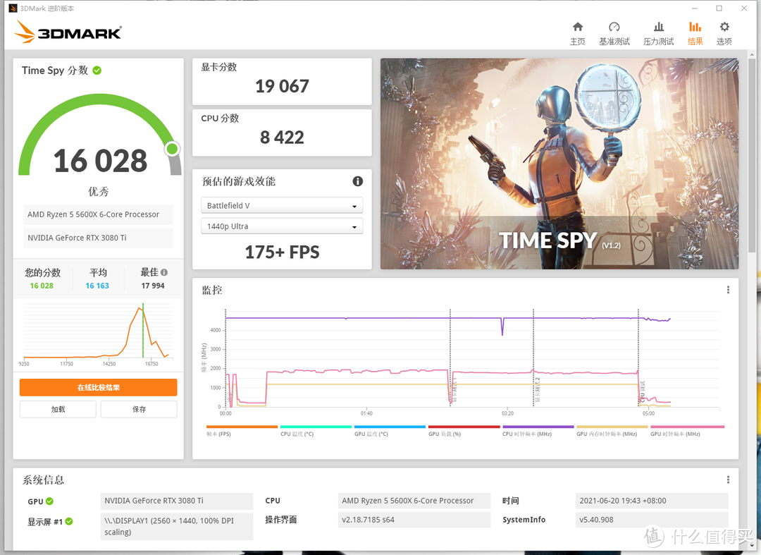 618真香晒单，神价5600X+安钛克Dark Cube机箱装机