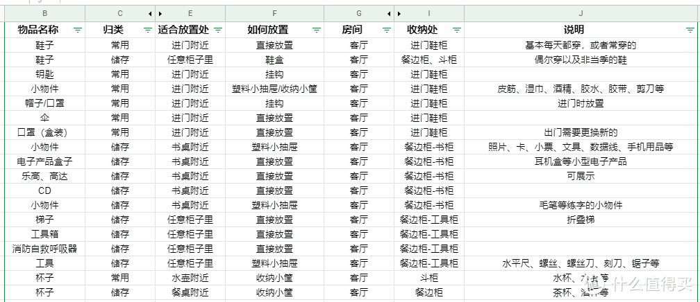 整理房间表格图片图片