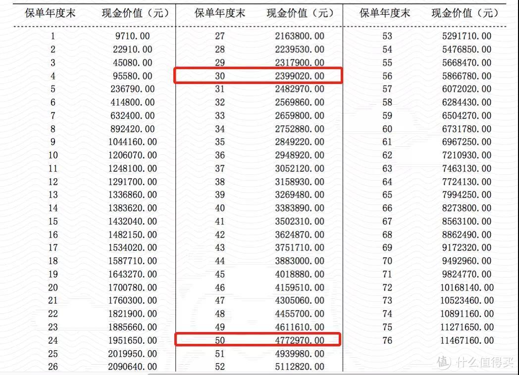 银行又出大事了，存款利率下降！