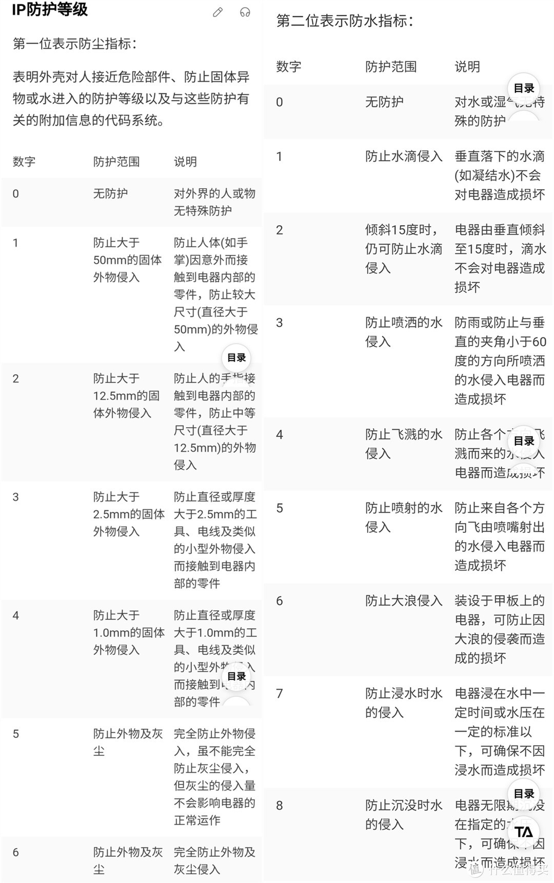 好看好用好小巧——颜值与内涵于一身的EDC手电：务本E6