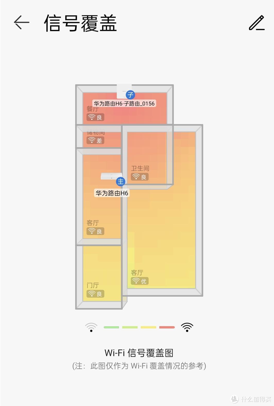 最省心的大户型组网利器 全屋信号黑洞救星华为路由H6评测