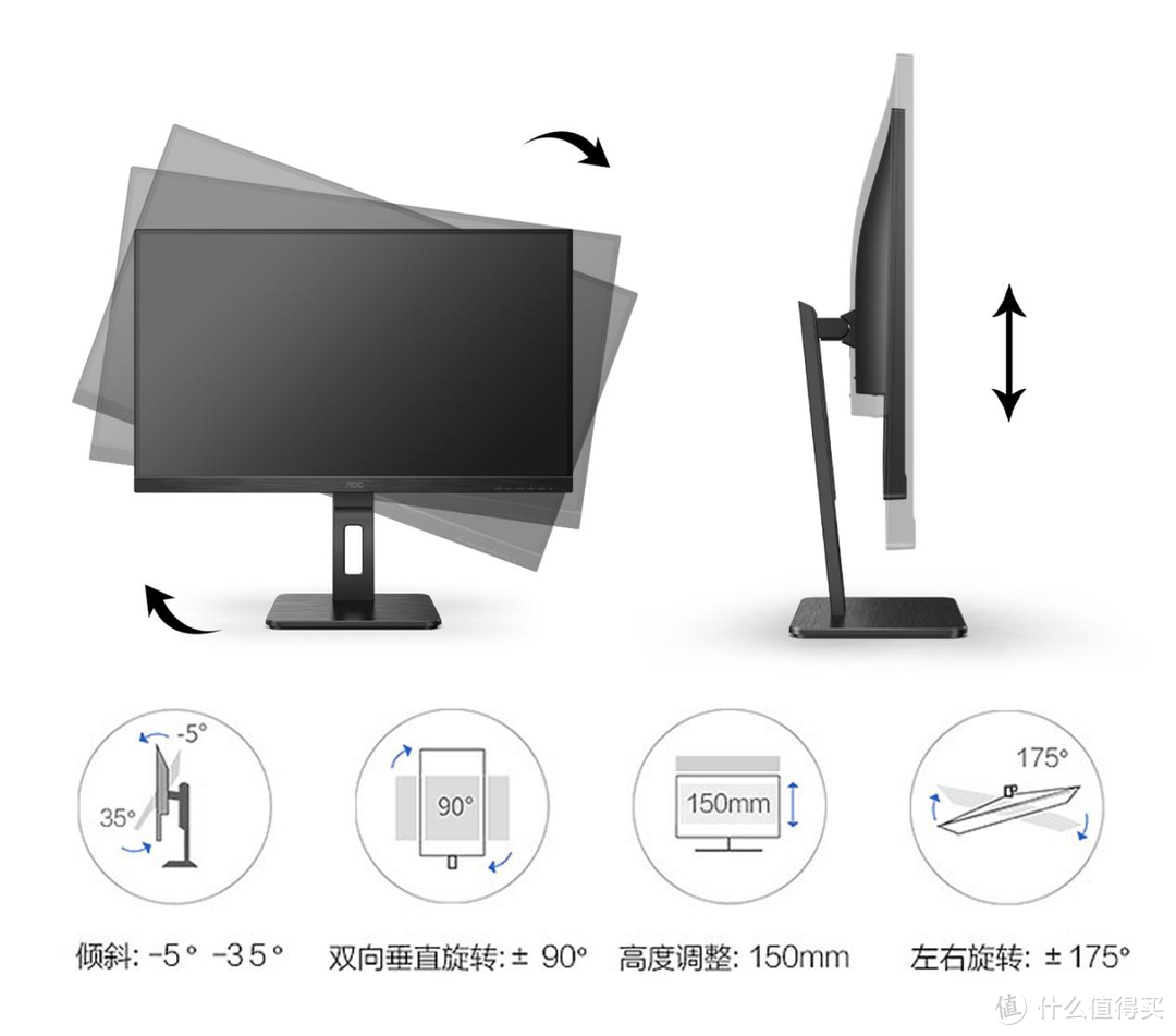 AOC P2系列高刷商用显示器24P2X：“打工人”高效商务利器