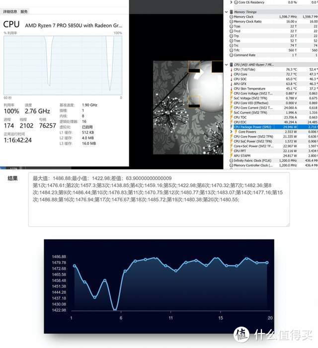 锐龙7 PRO 5850U加持，性能安全双保险，ThinkPad T14 Gen2锐龙版评测