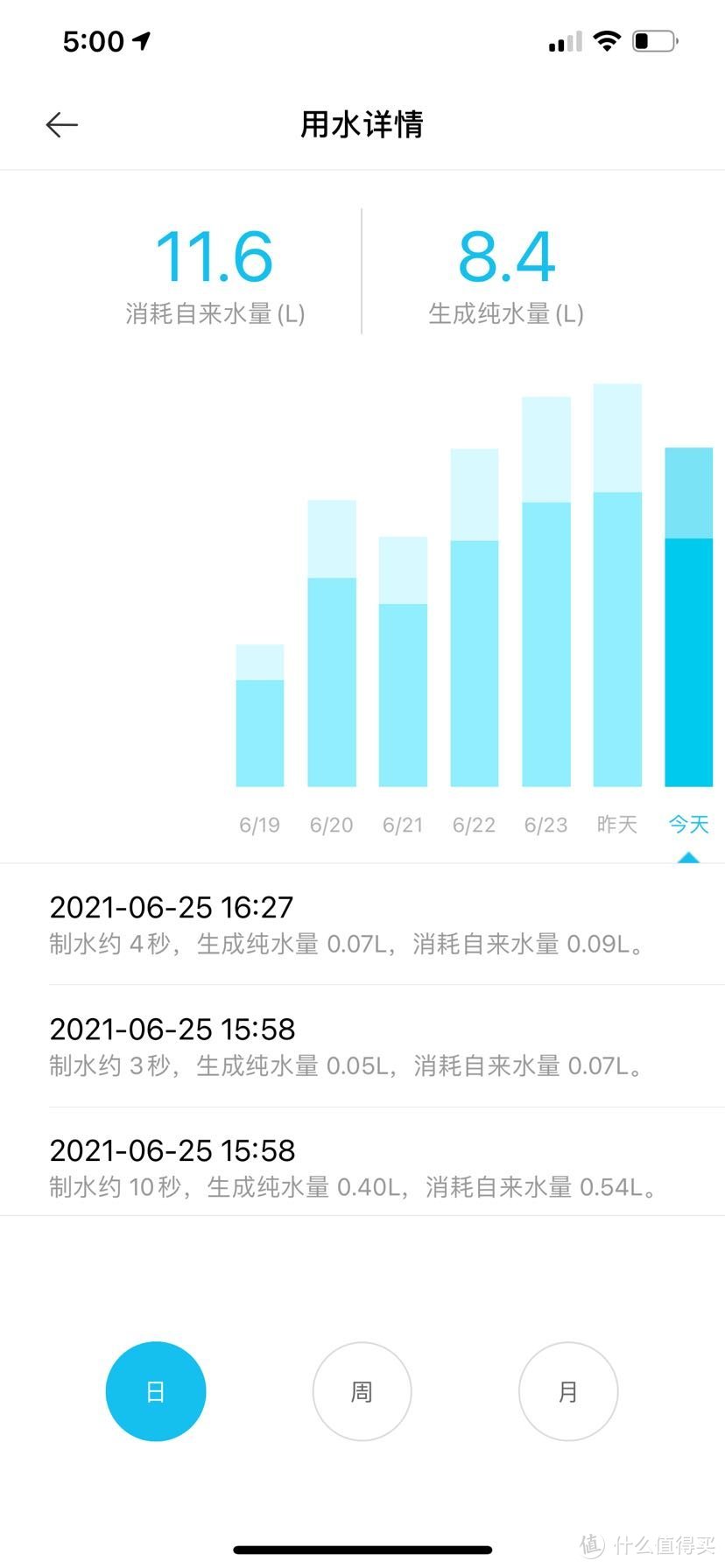 小米H1000G净水机安装使用体验分享附装修注意事项