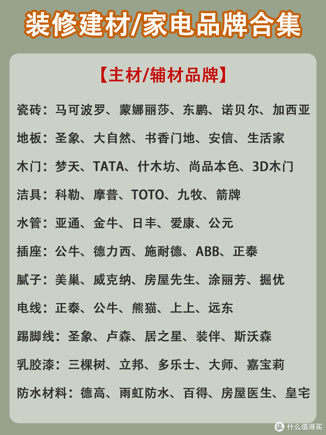 新手建材装修避坑指南 ​| 装修建材、家电| 品牌大全分享